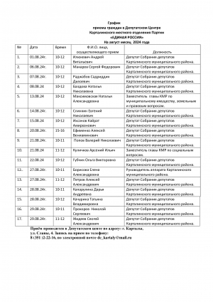 Графин на август 2024 года